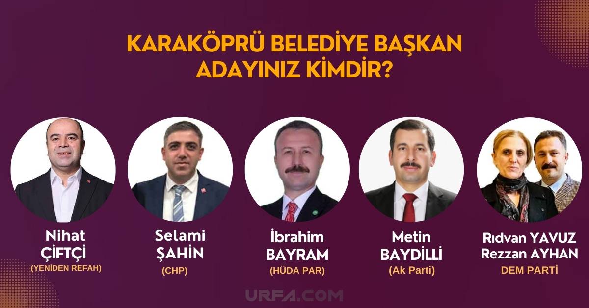 Karaköprü Belediye Başkan Anketi 11 Karaköprü Belediye Başkan Anketi